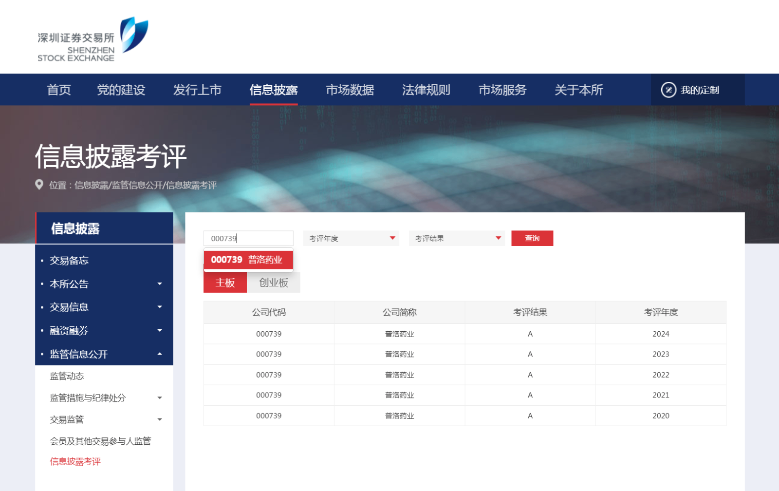 深圳证券交易所-信息披露考评.png