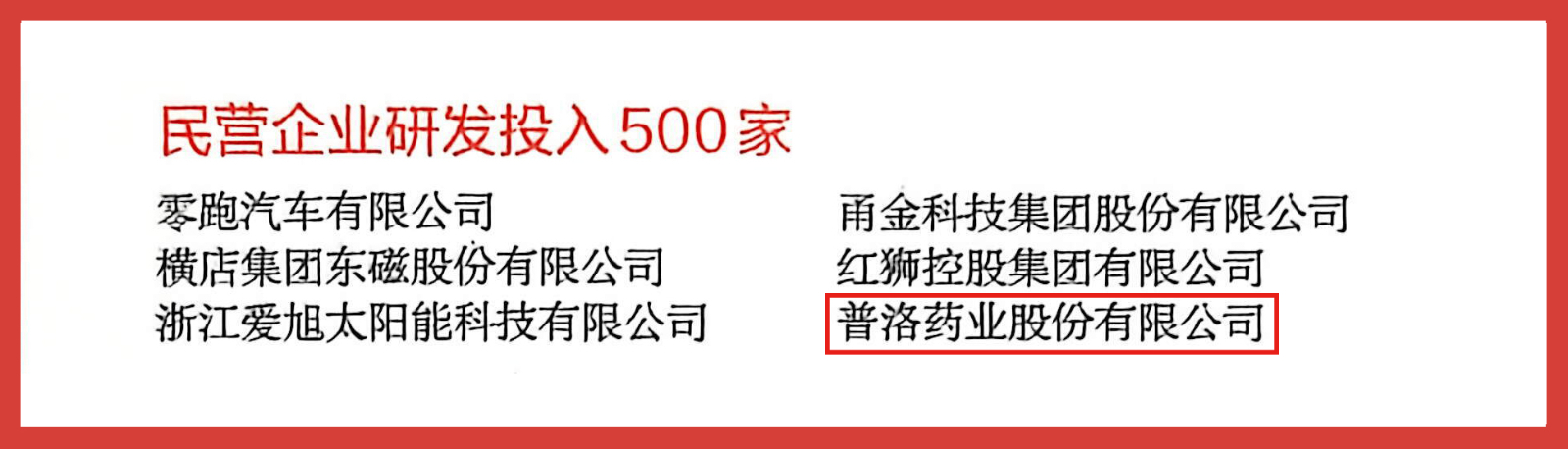 民营企业研发投入500家.jpg