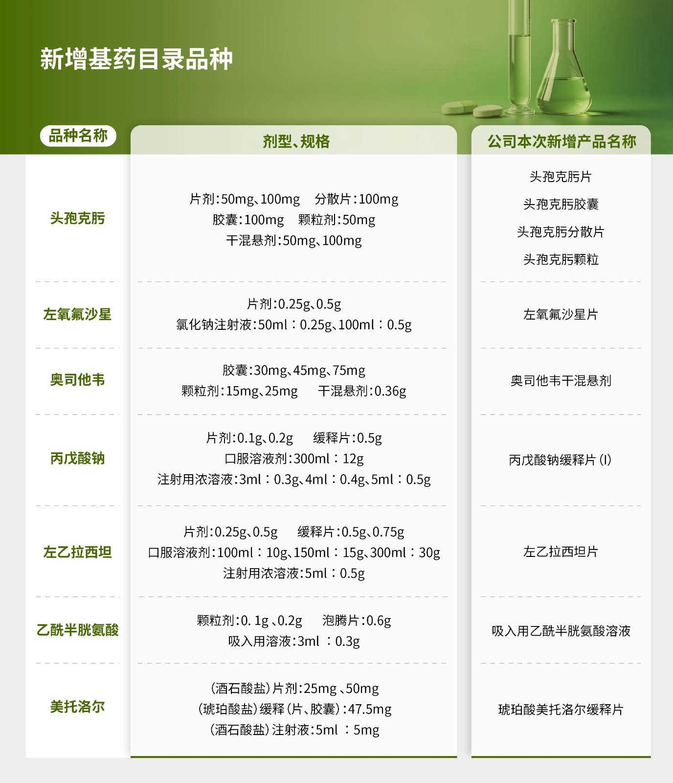 表格.jpg