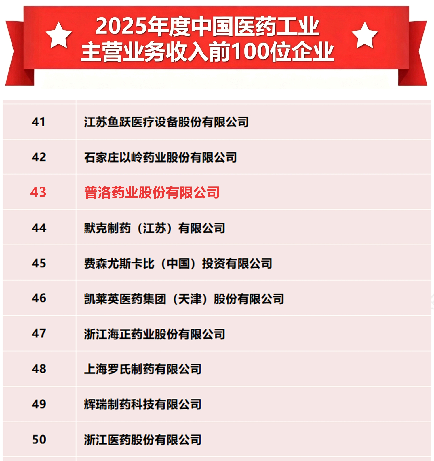 排名（无水印）.jpg
